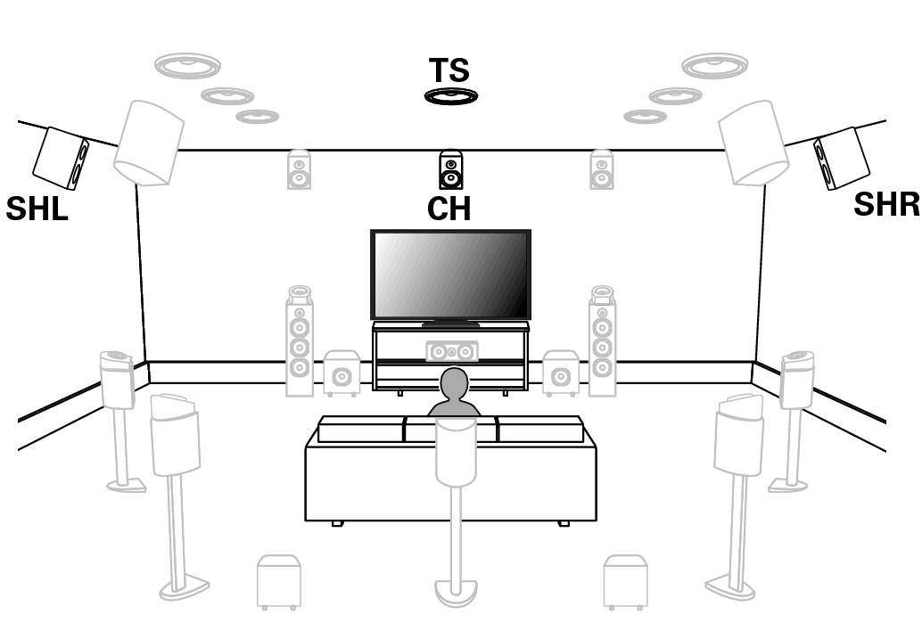 Pict SP Position3_X38